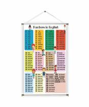 Banner pronto Números BA 168 medida 45x70 cm arte pronta