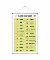 Banner pronto Números por Extenso BA 175 medida 45x70 cm arte pronta