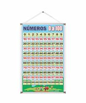 Banner pronto Números por Extenso BA 176 medida 45x70 cm arte pronta