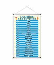 Banner pronto Números por Extenso BA 177 medida 45x70 cm arte pronta