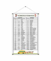 Banner pronto Números Romanos BA 187 medida 45x70 cm arte pronta
