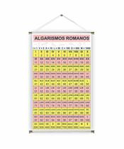 Banner pronto Números Romanos BA 188 medida 45x70 cm arte pronta