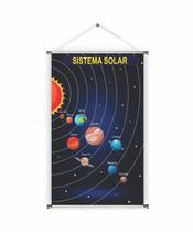 Banner pronto Sistema Solar BA 161 medida 45x70 cm arte pronta