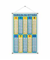 Banner pronto Tabuada Divisão BA 190 medida 45x70 cm arte pronta Banner pronto Tabuada Divisão BA 190 medida 45x70 cm arte pronta