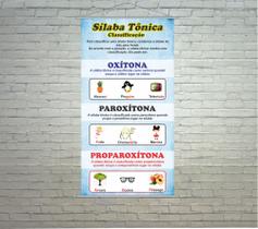 Banner Sílaba Tônica Pedagógico Escolar 50x80