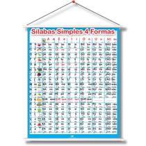 Banner Silabas Simples 4 formas - Letra bastão e Cursiva - Educativo