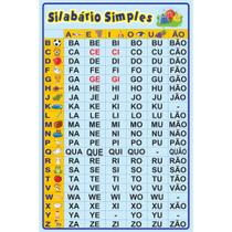 Banner sílabas simples/complexas números de 0 a 100 e tabuada multiplicação