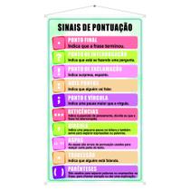 Banner Sinais De Pontuação Material Didático E Educativo