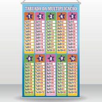 Banner Tabuada Da Multiplicação - VIP grafica