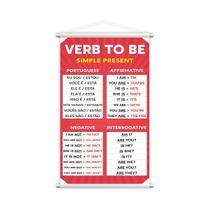 Banner Verb To Be Presente Simples - 120x60cm