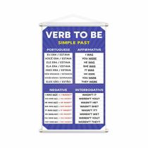 Banner Verb To Be Simple Past 80x50cm - Lona Resistente