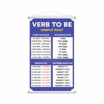 Banner Verb To Be Simple Past Inglês Pedagógico 60x40cm Banner Verb To Be Simple Past Inglês Pedagógico 60x40cm