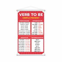 Banner Verb To Be Simple Present Inglês Pedagógico Grande Banner Verb To Be Simple Present Inglês Pedagógico Grande