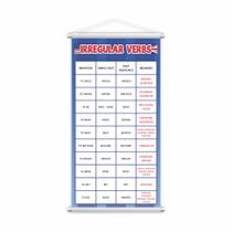 Banner Verbos Irregulares Irregular Verbs em Inglês 80x50cm Banner Verbos Irregulares Irregular Verbs em Inglês 80x50cm