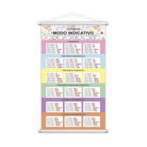 Banner Verbos No Modo Indicativo Português Escolar 60X40Cm