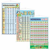 Banners Pedagógicos Sílabas Simples Complexas Números