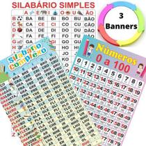 Banners Pedagógicos Sílabas Simples Complexas Números