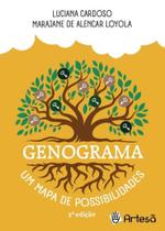 Baralho Genograma: Um Mapa de Possibilidades