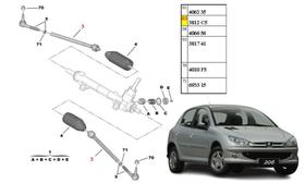 Barra Axial Da Direção - Medida 301MM Peugeot 206 1998 A 2010 1.0 16V, 1.6 8V, 1.6 16V, 1.4 8V Flex, 1.6 16V Flex, 1.4 8V - Novo Original - 3812C5 Barra Axial Da Direção - Medida 301MM Peugeot 206 1998 A 2010 1.0 16V, 1.6 8V, 1.6 16V, 1.4 8V Flex, 1.6 16V Flex, 1.4 8V - Novo Original - 3812C5