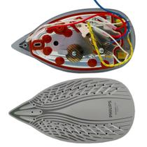 Base 127v Para Ferros Philips Walita 27357