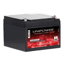 Bateria unipower 12v 28ah f