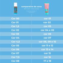 Bb cream 10 em 1 vizzela cor 4,5 Bb cream 10 em 1 vizzela cor 4,5
