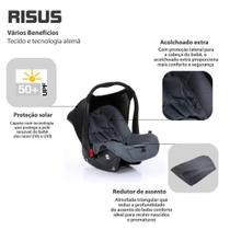 Bebe conforto risus mountain - abc design