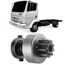 Bendix Impulsor Partida Atego Axor 98 a 2024 9 Dentes ZEN Bendix Impulsor Partida Atego Axor 98 a 2024 9 Dentes ZEN