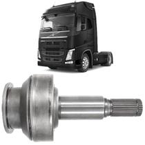Bendix Impulsor Partida Volvo FH420 FH500 FM420 D13C ZEN