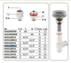 Bico Para Ventosa Série V 1/8 Mod. Av0118m12 - Gimatic