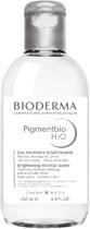 Bioderma Pigmentbio H2O Clareadora Água Micelar Demaquilante 250ml Bioderma Pigmentbio H2O Clareadora Água Micelar Demaquilante 250ml