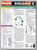 Biologia 2