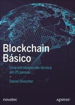 Blockchain básico