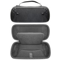 Bolsa de armazenamento para PlayStation Portal Hesupy Organizer Bolsa de armazenamento para PlayStation Portal Hesupy Organizer