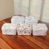Bolsa Frasqueira Térmica Bebê e Infantil 6 Litros Impermeável Bolsa Frasqueira Térmica Bebê e Infantil 6 Litros Impermeável