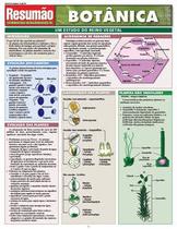 Botanica resumao Botanica resumao