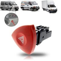 Botao master 10/13 alerta