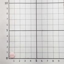 Botão Rosa 10mm 2 Furos Plástico Abs Fosco 50Un 100Un 200Un vestidos uniformes casacos blazer Botões 44433V Botão Rosa 10mm 2 Furos Plástico Abs Fosco 50Un 100Un 200Un vestidos uniformes casacos blazer Botões 44433V