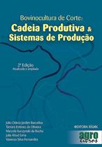 Bovinocultura de Corte: Cadeia Produtiva & Sistemas de Produção