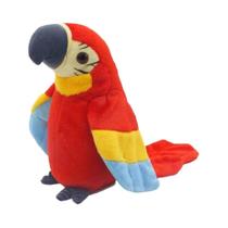Brinquedo De Pelúcia Papagaio Macaco Falante Eletrônico Que Grava E Repete O Que Você Diz, Animal De