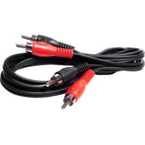 Cabo 2+2 RCA 1 Metro Cabo 2+2 RCA 1 Metro