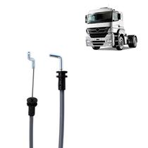 Cabo Abertura Porta AXOR ATEGO Direito