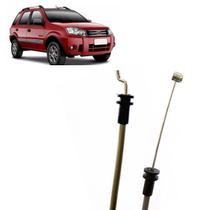 Cabo Abertura Porta ECOSPORT G2 Tras Dir 2012 .. FECH EXT