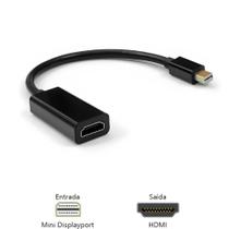 Cabo Adaptador Mini DisplayPort para HDMI 1080p 60Hz - Athlanta