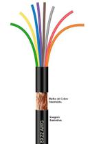 Cabo AFT 8x22AWG (100 Metros) Para automação/instalação. Cabo AFT 8x22AWG (100 Metros) Para automação/instalação.