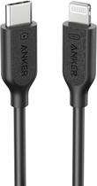 Cabo Canon USB-C para Sincronização de Câmera 480 Mbps Cabo Canon USB-C para Sincronização de Câmera 480 Mbps