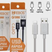 Cabo Carregador Usb Tipo C -Branco 1 Metro