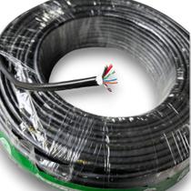 Cabo cftv multicameras cobreado 2x1mm 4p