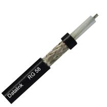 Cabo Coaxial Px Data Link Rg58 50r 95% Sem Conector 25m