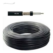 Cabo Coaxial Px Rg58 Flexível 50 Ohms 90% Malha Rolo 100mts